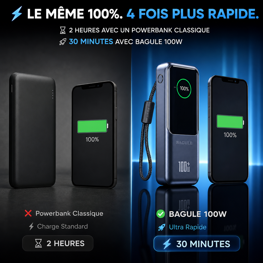 Powerbank BAGULE 100W Utra-Rapide + écouteur sans fil offert