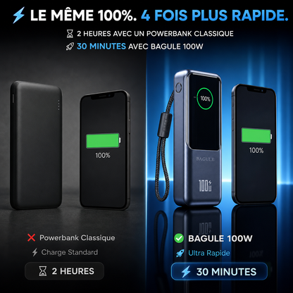 Powerbank BAGULE 100W Utra-Rapide + écouteur sans fil offert